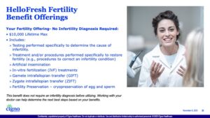 HelloFresh Fertility Benefits Offered
